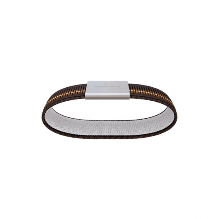 Moneyband Cables